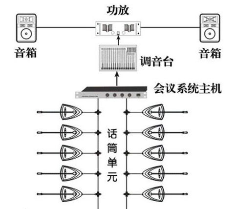 未知